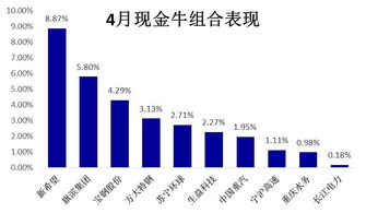 區(qū)塊鏈備案落地，產(chǎn)業(yè)春天將至